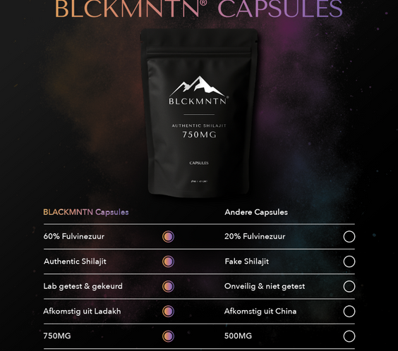 BLCKMNTN® Authentic Shilajit 60 Caps 750MG Puurste Shilajit