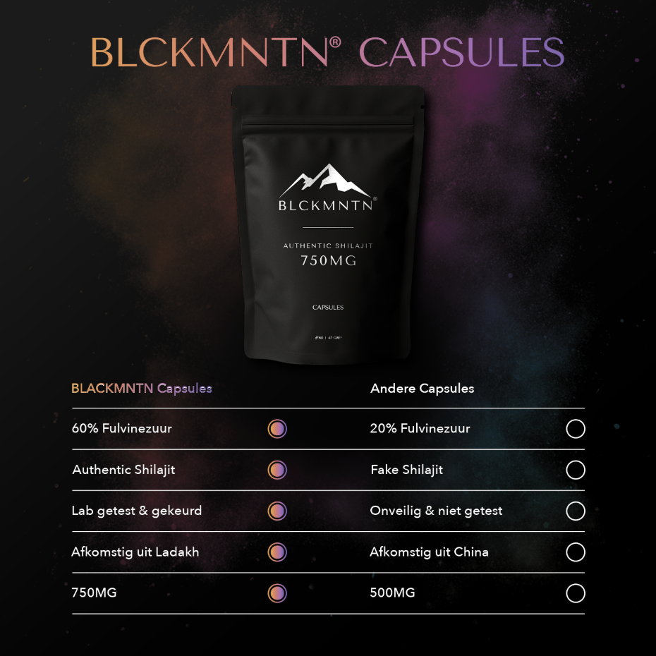 BLCKMNTN® Authentic Shilajit 60 Caps 750MG Puurste Shilajit